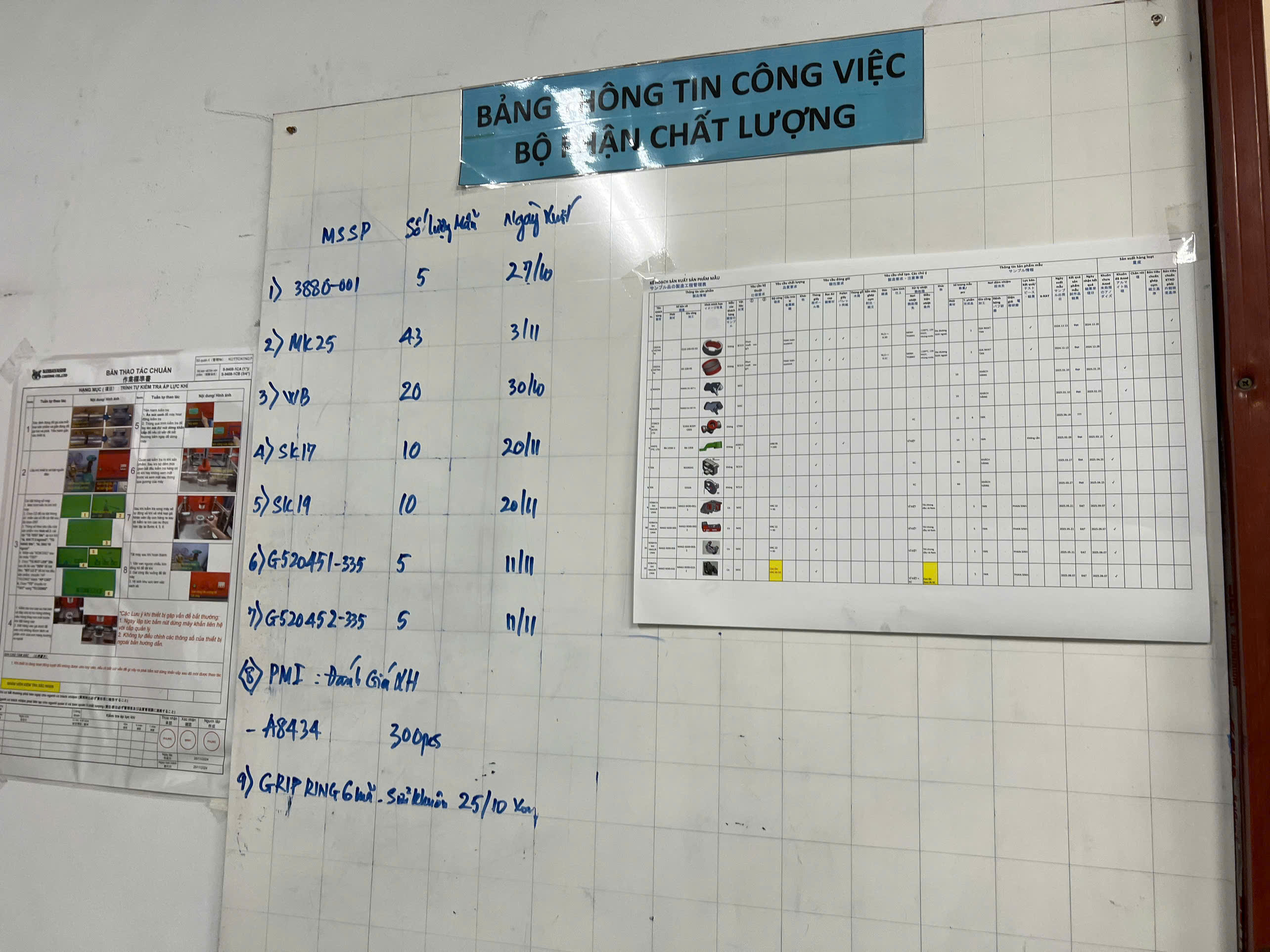 Job Information Board